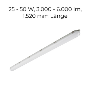 LED-Feuchtraumleuchten