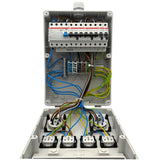 SANOS Wandverteiler ABB/Mennekes - 2x CEE 16A und 4x Schukodosen mit FI | SAN015